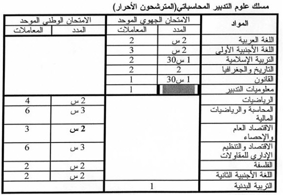 باك حر علوم التدبير المحاسباتي 2024-2025