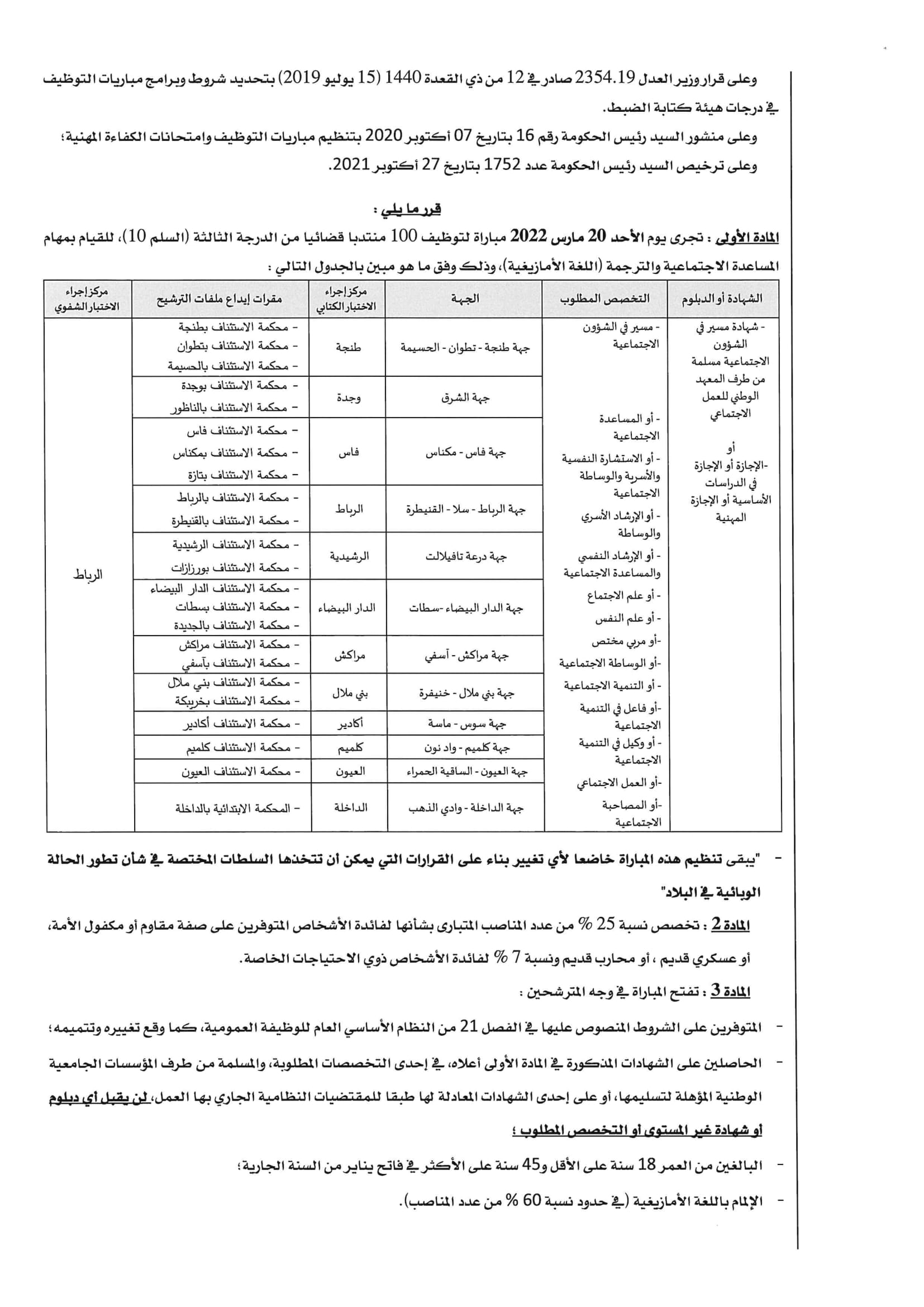 احتاج الى مشبكين لتثبيت كل قطعه ملابس